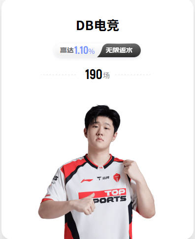 此前效力于马刺！爵士官方：球队正式签下前锋哈里森·英格拉姆